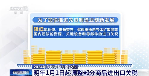 明年起我國(guó)調(diào)整部分商品進(jìn)出口關(guān)稅 不同關(guān)稅稅率有何含義 一文讀懂