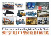 浦東商業服務進出口指南 價格、圖片、批發與廠家信息